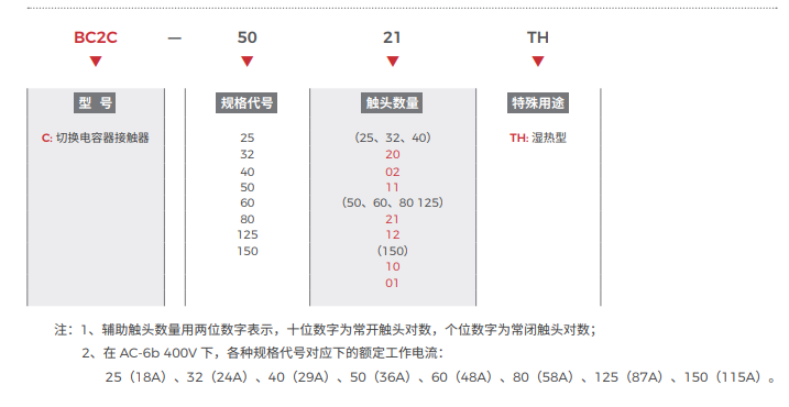 企業(yè)微信截圖_1693186194622.png